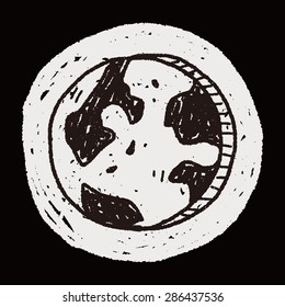 Doodle Globe