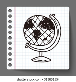 doodle globe