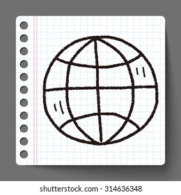 Doodle Globe