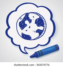 Doodle Globe