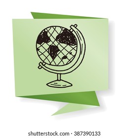 doodle globe