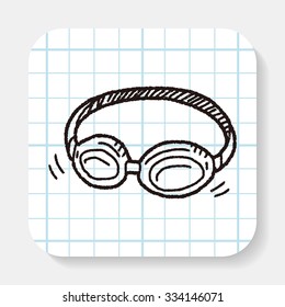Doodle Goggles