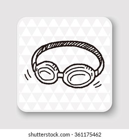 Doodle Goggles