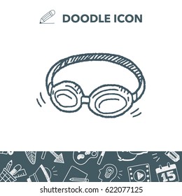 Doodle Goggles