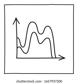 Doodle graph chart icon or logo, hand drawn with thin black line.