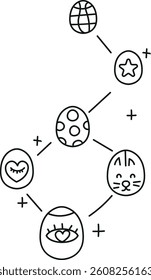 doodle groovy boho easter clip art. Abstract illustration with playful shapes and expressions. in thin line style