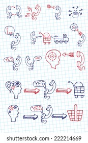 Doodle hand draw scheme main activities related to telephone marketing with sketchy icons on Notepaper background.Colored Business concept from currency basket,purse. Vector illustration