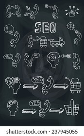 Doodle hand draw scheme main activities related to telephone marketing with sketchy icons on chalkboard background.Colored Business concept from currency basket,purse. Vector illustration