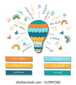 Doodle hand drawn bulb showing new ideas, inspiration, good news, positive waves, Conceptual vector image with bulb and text spaces