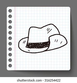 doodle hat