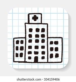 Doodle Hospital