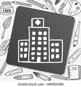 Doodle Hospital