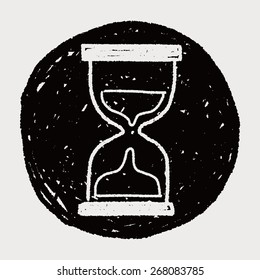 Doodle Hourglass