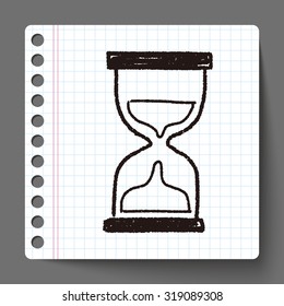 Doodle Hourglass