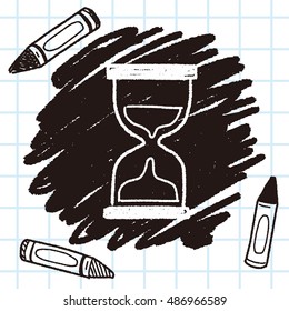 Doodle Hourglass