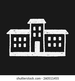 doodle house