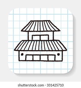 doodle house