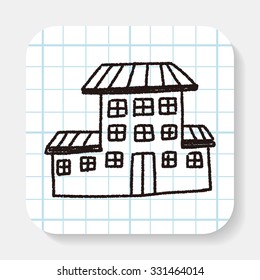 Doodle House