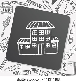 Doodle House