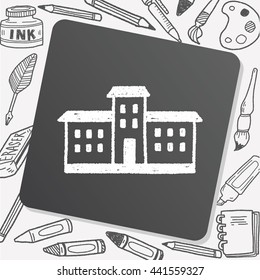 doodle house