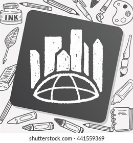 doodle house