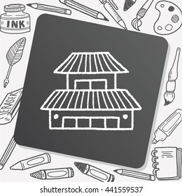 doodle house