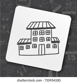 Doodle House