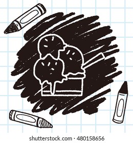 doodle ice cream
