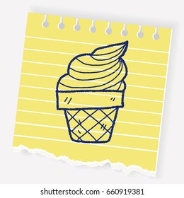 doodle ice cream