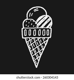 Doodle Icecream