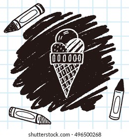 Doodle Icecream