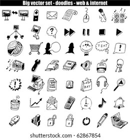 Doodle Icon Set - Web & Internet