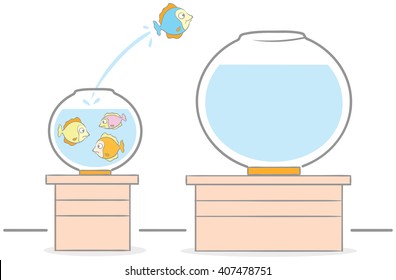 Doodle Illustration Of Fish Jump From Crowded Fish Bowl To Larger Fish Bowl