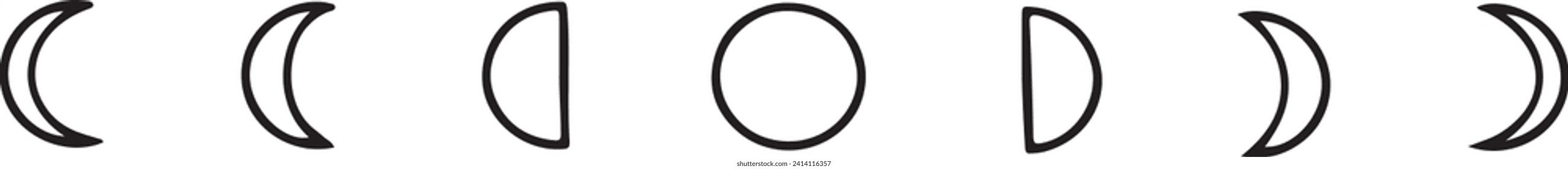 Doodle illustration of moon phases.Vector clipart concept line isolated on white bkgr.B and w design for psychology,poster,postcard,label,sticker,t-shirt,web,print,stamp,tattoo,etc.