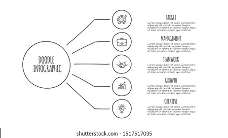 Doodle infographic circle with 5 options. Hand drawn icons. Thin line illustration.