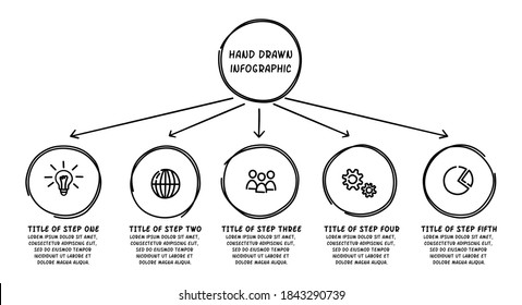 Doodle Infographic Circle With 5 Steps. Hand Drawn Icons. Thin Line Illustration.