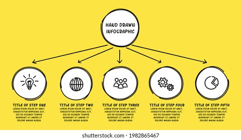 Doodle infographic circle with 5 steps on yellow background. Hand drawn icons. Vector illustration.