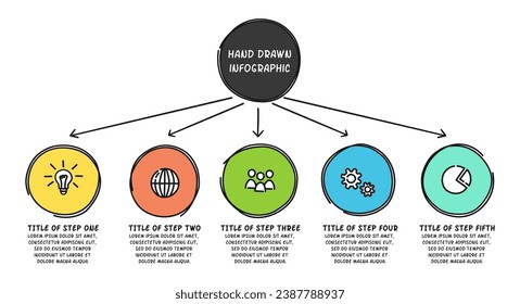 Círculo infográfico Doodle con 5 pasos sobre fondo blanco. Iconos de color dibujados a mano. Ilustración vectorial.
