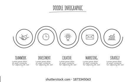 Doodle infographic circle elements with 5 options. Hand drawn icons. Thin line illustration.