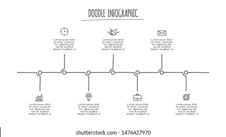 Doodle infographic timeline with 7 options. Hand drawn icons. Thin line illustration.