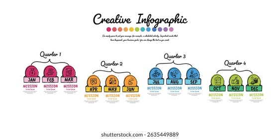 Doodle infográfico, planejador de ano, 12 meses, 1 ano, desenhado à mão Linha do tempo infográficos vetor de design e negócio de apresentação pode ser usado para o fluxo de trabalho, diagrama de processo, fluxograma. Vetor EPS.