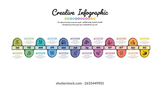 Doodle infográfico, planejador de ano, 12 meses, 1 ano, desenhado à mão Linha do tempo infográficos vetor de design e negócio de apresentação pode ser usado para o fluxo de trabalho, diagrama de processo, fluxograma. Vetor EPS.