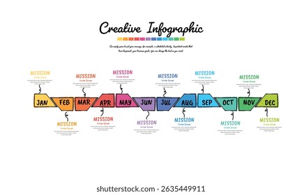 Doodle infográfico, planejador de ano, 12 meses, 1 ano, desenhado à mão Linha do tempo infográficos vetor de design e negócio de apresentação pode ser usado para o fluxo de trabalho, diagrama de processo, fluxograma. Vetor EPS.