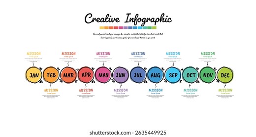 Doodle infográfico, planejador de ano, 12 meses, 1 ano, desenhado à mão Linha do tempo infográficos vetor de design e negócio de apresentação pode ser usado para o fluxo de trabalho, diagrama de processo, fluxograma. Vetor EPS.