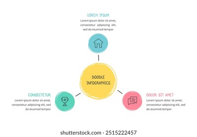 Desenhar infográficos, modelo de diagrama de círculo desenhado à mão com 3 elementos, ilustração eps10 vetorial