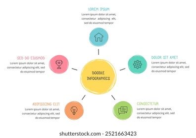 Desenhar infográficos, modelo de diagrama de círculo desenhado à mão com 5 elementos, ilustração eps10 vetorial