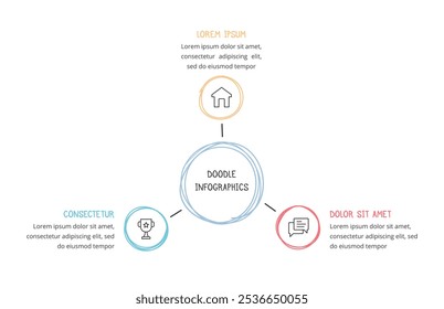 Desenhar infográficos, modelo de diagrama de círculo desenhado à mão com 3 elementos, ilustração eps10 vetorial