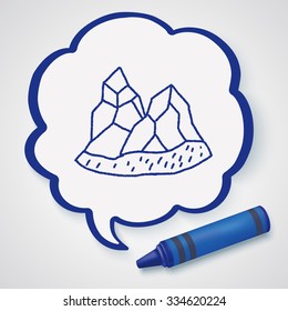 doodle Islands