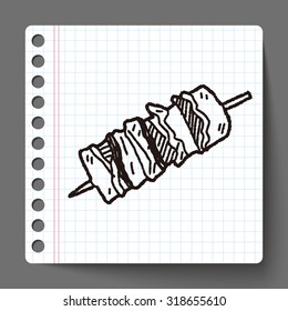 Doodle Kebab