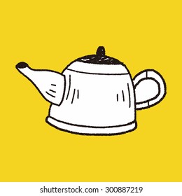 Doodle Kettle